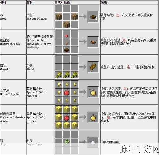 我的世界手游攻略,详解铁栏杆的合成与应用