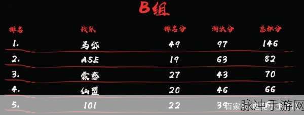 永劫无间激战正酣——解锁你的激活码全攻略