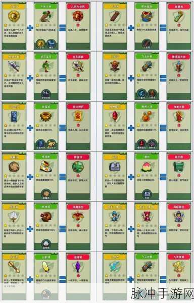 召唤与合成,冒险通关的无敌阵容秘籍