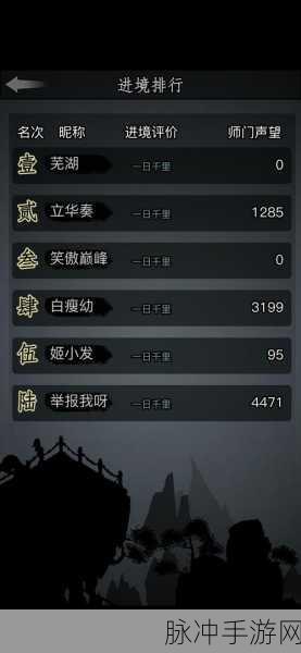 放置江湖低肝度五转前绝佳发育攻略