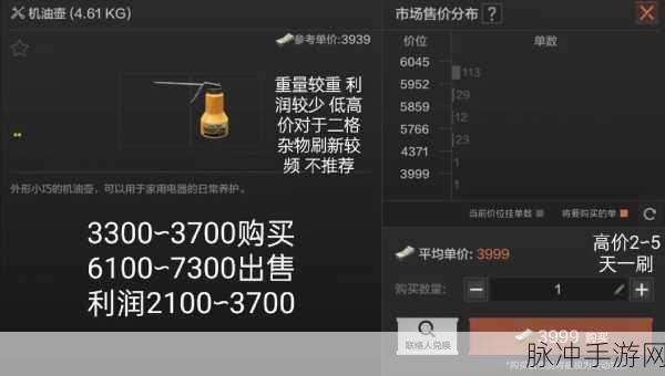 暗区突围全面解析杂物价值与物资价格表,最新高效搜集攻略指南