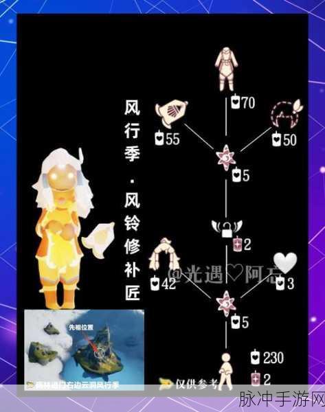 光遇,惊吓惊喜寻宝之旅与装备评分提升秘籍