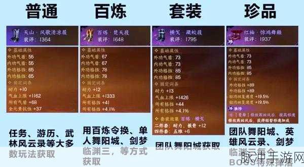 光遇,惊吓惊喜寻宝之旅与装备评分提升秘籍