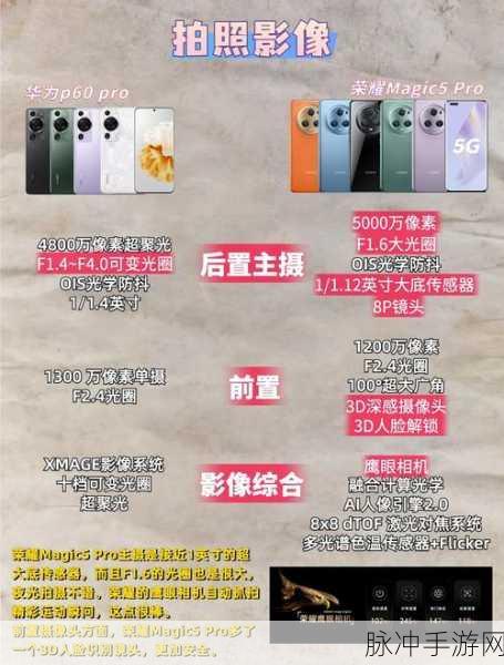 荣耀系列手机差异全解析,畅玩手游秘籍