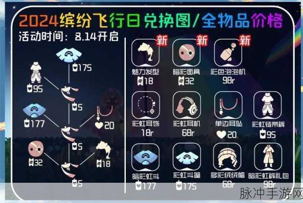 光遇 2024 周年庆代币全位置大揭秘