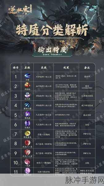 逆水寒手游江湖技能深度解析，破阵之芒获取全攻略