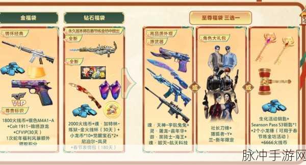 CF手游年兽福袋开启攻略,年兽福袋活动全面详解
