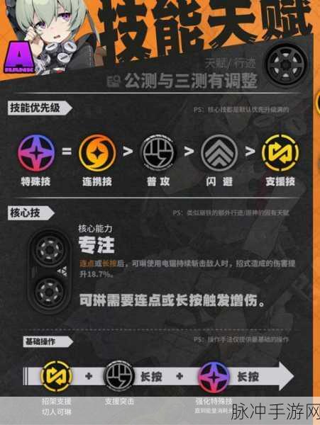 绝区零可琳威克斯,技能天赋全面解析与攻略指南