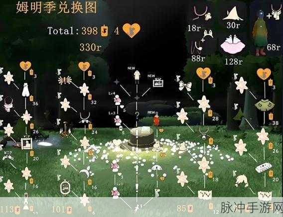 光遇姆明季结束时间全览及隐藏任务解锁深度攻略