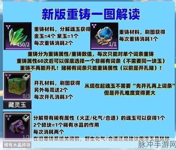 第七史诗重铸材料获取全攻略,高效途径与积累策略深度解析