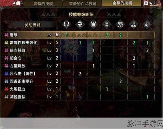 怪物猎人崛起匠5后顶级双刀攻略分享