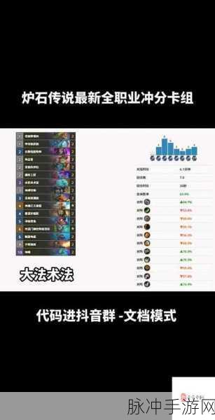 炉石传说回响机制深度解析,回响卡牌如何改变战场格局