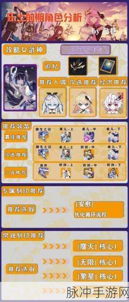 崩坏3往世乐土战斗结算奖励一览,获取丰厚奖励的攻略深度解析