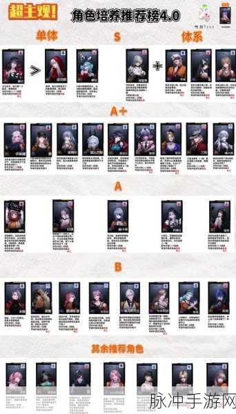 无期迷途,灰发少女制霸破碎防线全攻略