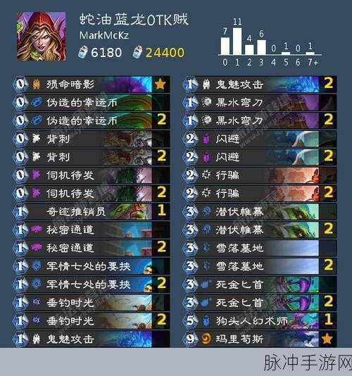 炉石传说,蓝龙 OTK 贼卡组的超强攻略指南