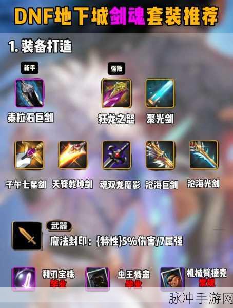 DNF60版本剑魂武器排行与最强武器深度解析