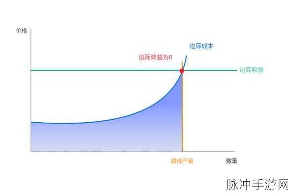 全面解析幻塔星沙回收站玩法攻略,让你的资源最大化利用策略