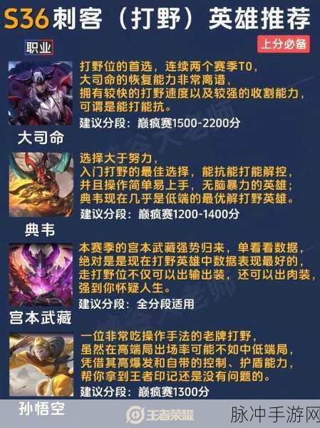 王者荣耀无限乱斗铭文搭配全攻略,打造你的专属战斗利器