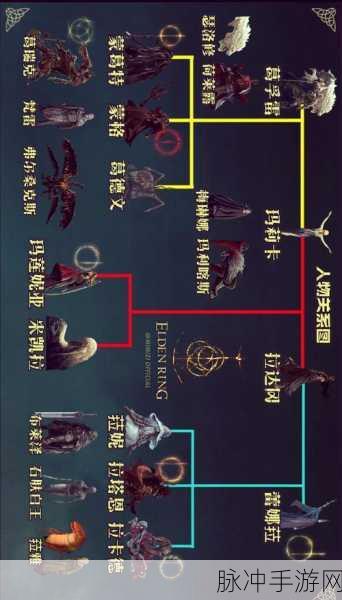 艾尔登法环,豪华版与标准版全面对比解析