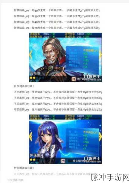 龙之谷手游艾德琳全解析,技能、价格与图鉴