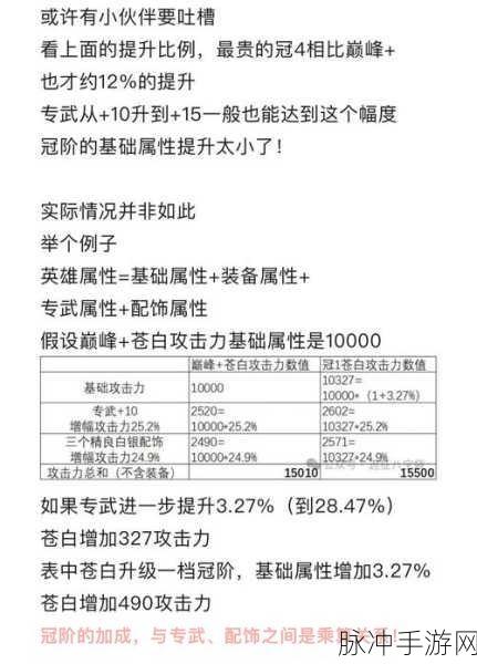 剑与远征,启程远征八宝袋赛季成长线与魔法配饰入门全解析(上)