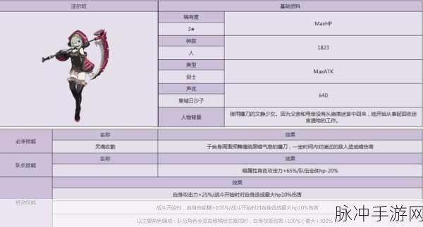 世界弹射物语法露伽角色全解析 深度攻略指南