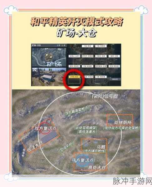 和平精英新手战斗模式全攻略,从入门到上手