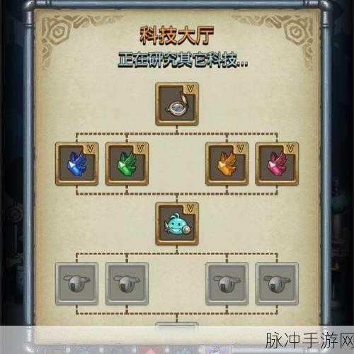 不思议迷宫伊甸科技大厅,全面功能深度解析