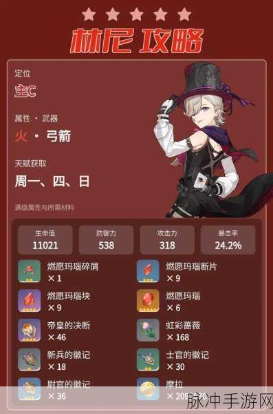 原神林尼技能深度解析与实战攻略
