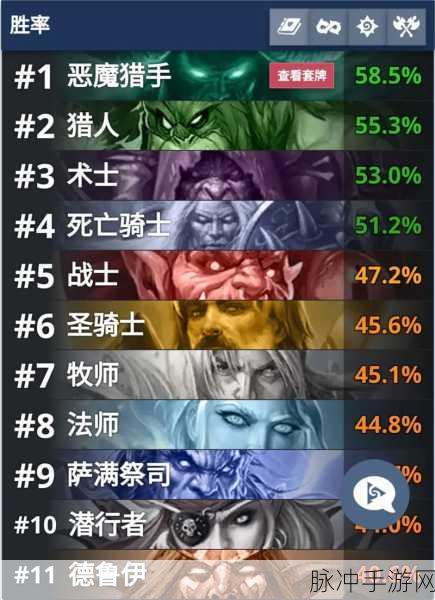 炉石传说猎人卡组全解析,制霸战场的秘诀