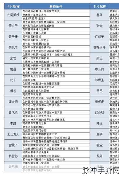 问道手游刷亲密秘籍大公开
