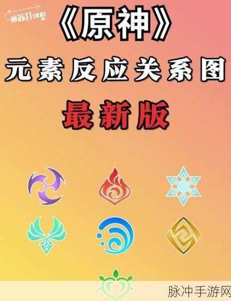 原神深度攻略,元素微粒充能机制全解析