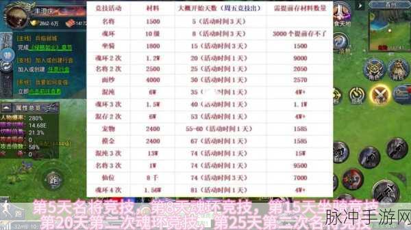 AutoGPT 炸裂来袭 鱼皮带你畅玩手游秘籍