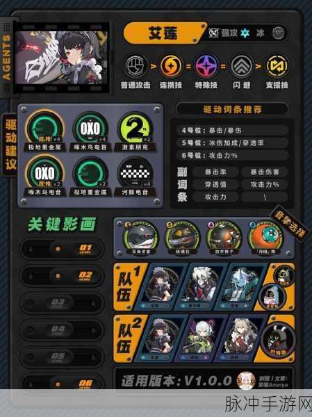 绝区零代理人核心被动升级全攻略