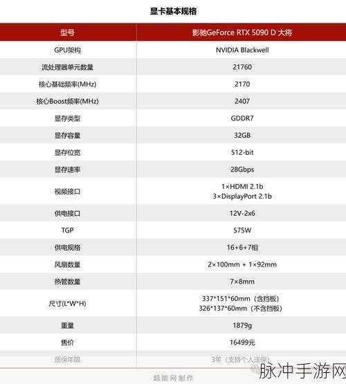 超杀默示录安卓APK深度攻略与数据分析