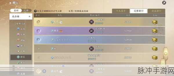 2025年天涯明月刀手游全面升级攻略分享