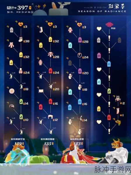 完美世界手游灾难之潮斩浪任务全攻略,解锁隐藏宝藏的秘诀