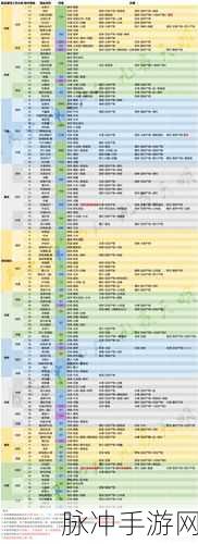楚留香手游深度攻略，揭秘曾参与抗击倭寇的神秘门派