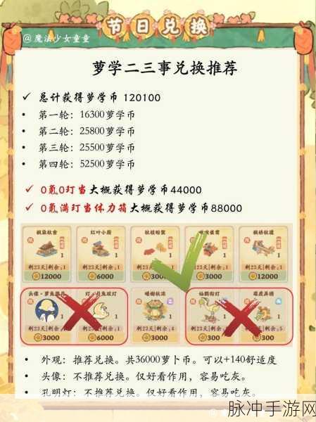 桃源深处有人家周年庆,萝学二三事兑换指南全解析