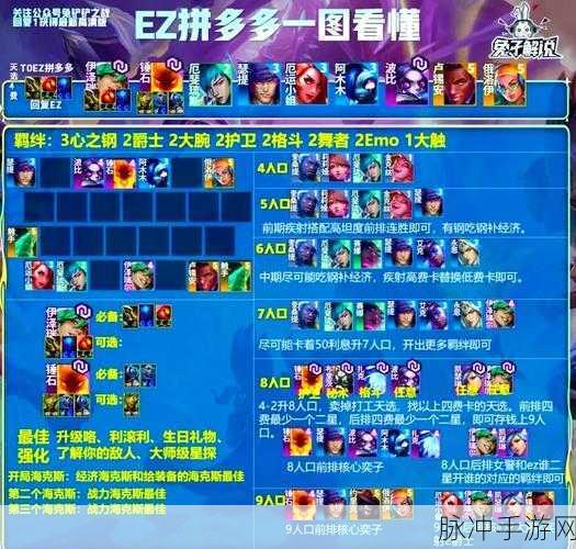 云顶之弈,精密发明 EZ 阵容的致胜秘籍