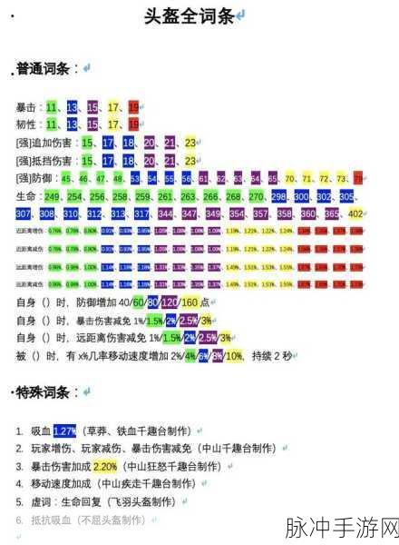 妄想山海凝云获取秘籍,全方位指南