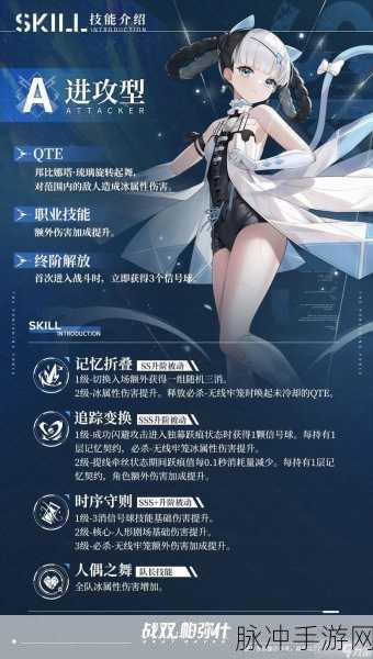 战双帕弥什五周年,顶级角色深度剖析