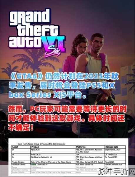 GTA6手游期待指南，仍计划在明年秋季发布