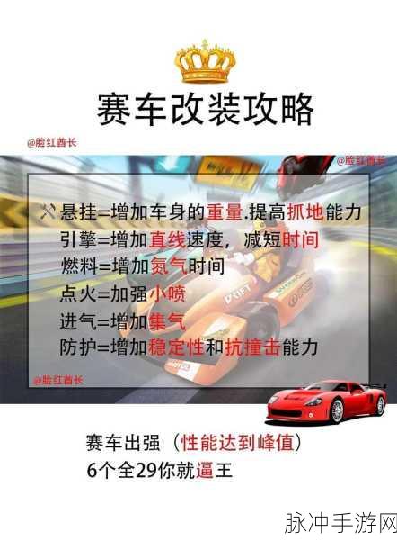QQ飞车手游攻略，B级赛车优选及改装详解