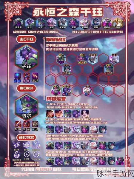 LOL 云顶之弈,超强阵容搭配秘籍大公开