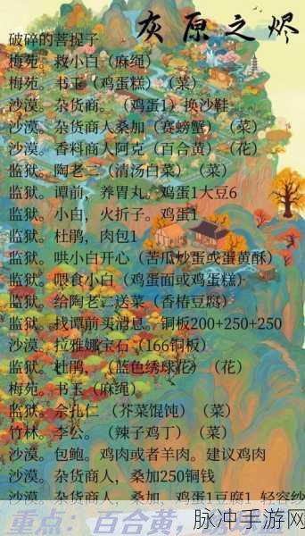 桃源深处有人家，食谱菜谱配方最新全攻略