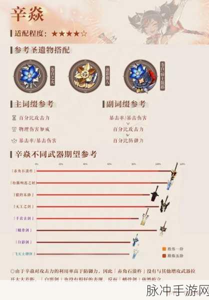 原神赤角石溃杵,详细属性效果全面展示及深度解析一览