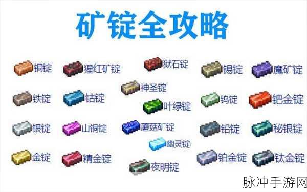 泰拉瑞亚，金矿石获取秘籍大公开