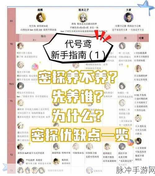 代号鸢密探礼物喜好表攻略与活动升级奖励获取详解