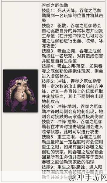 DNF手游攻略，安图恩副本热门职业大盘点